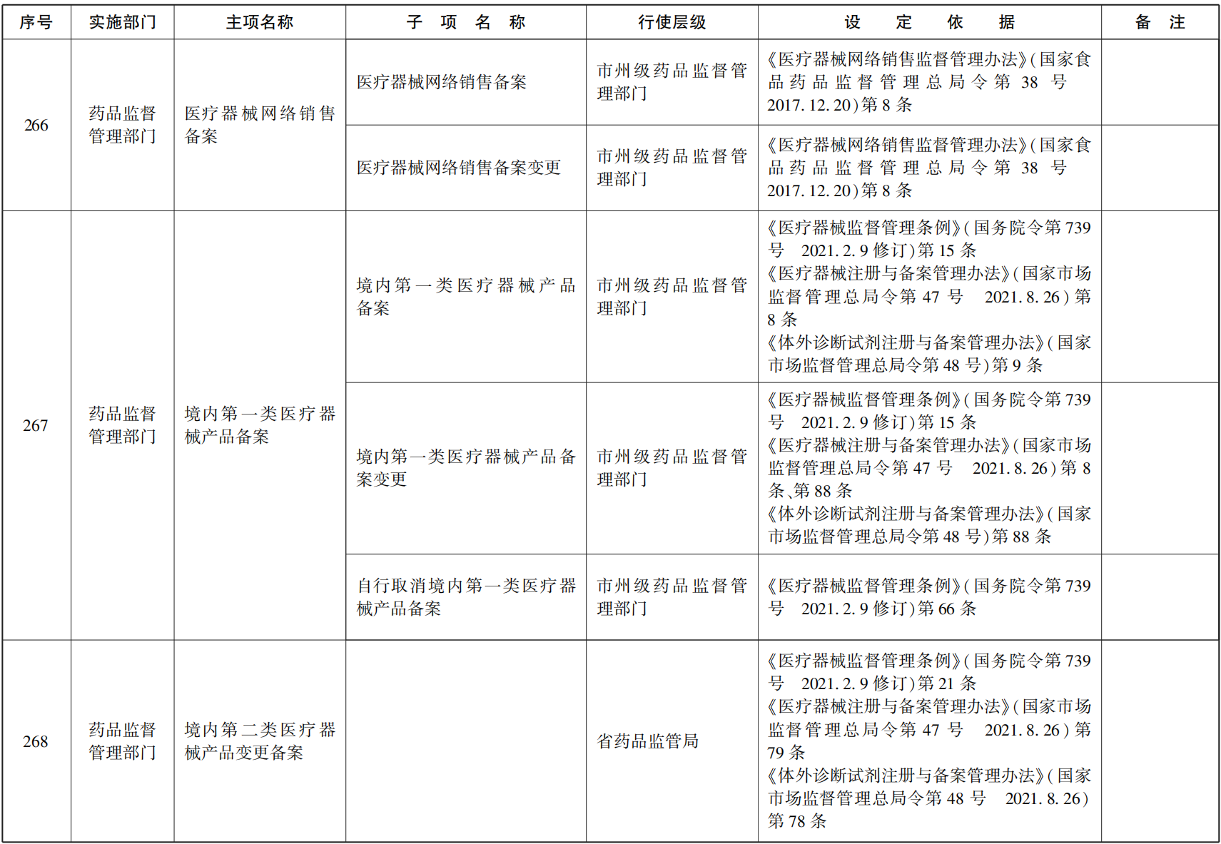 23青政办函114_45.png