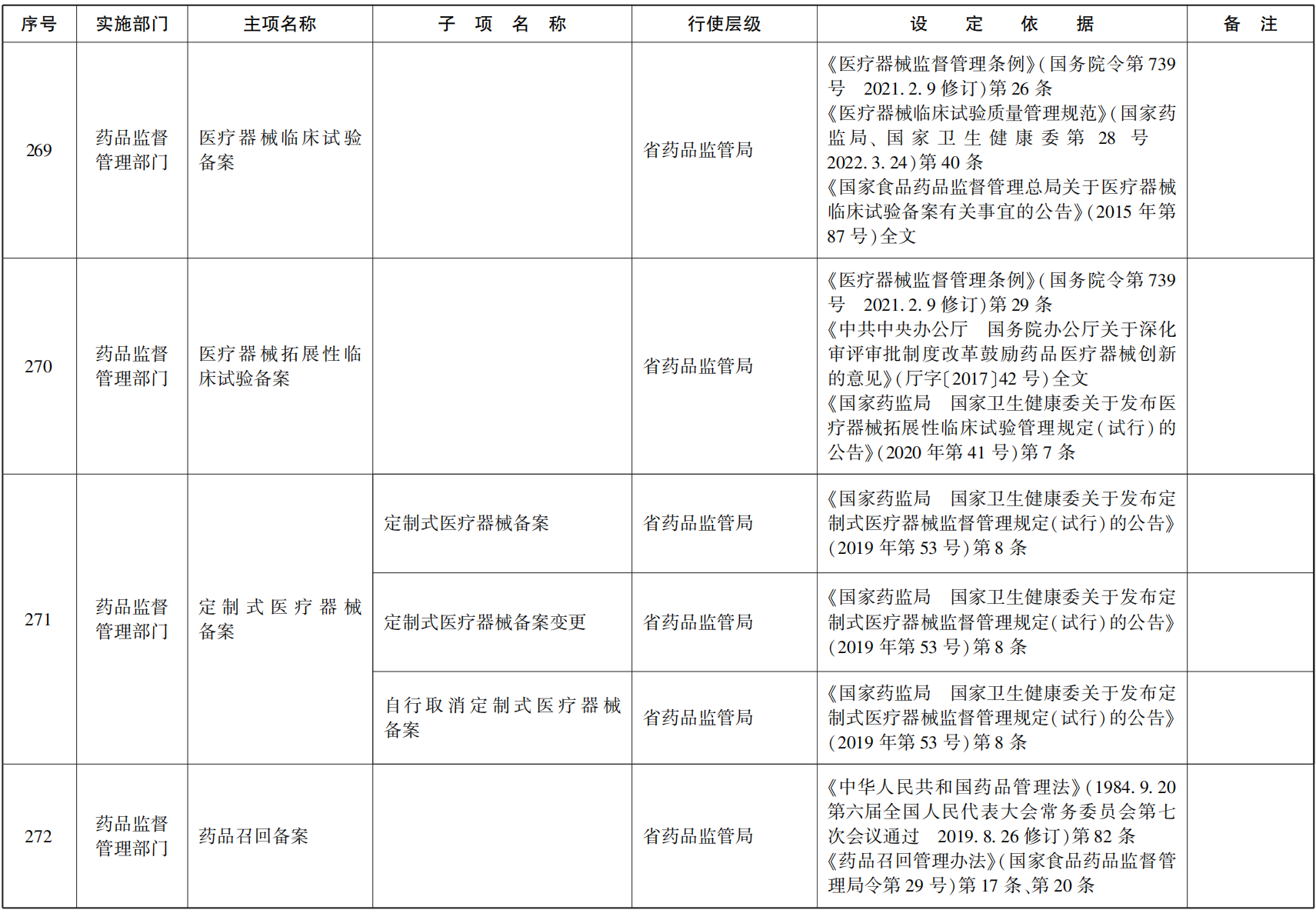 23青政办函114_46.png