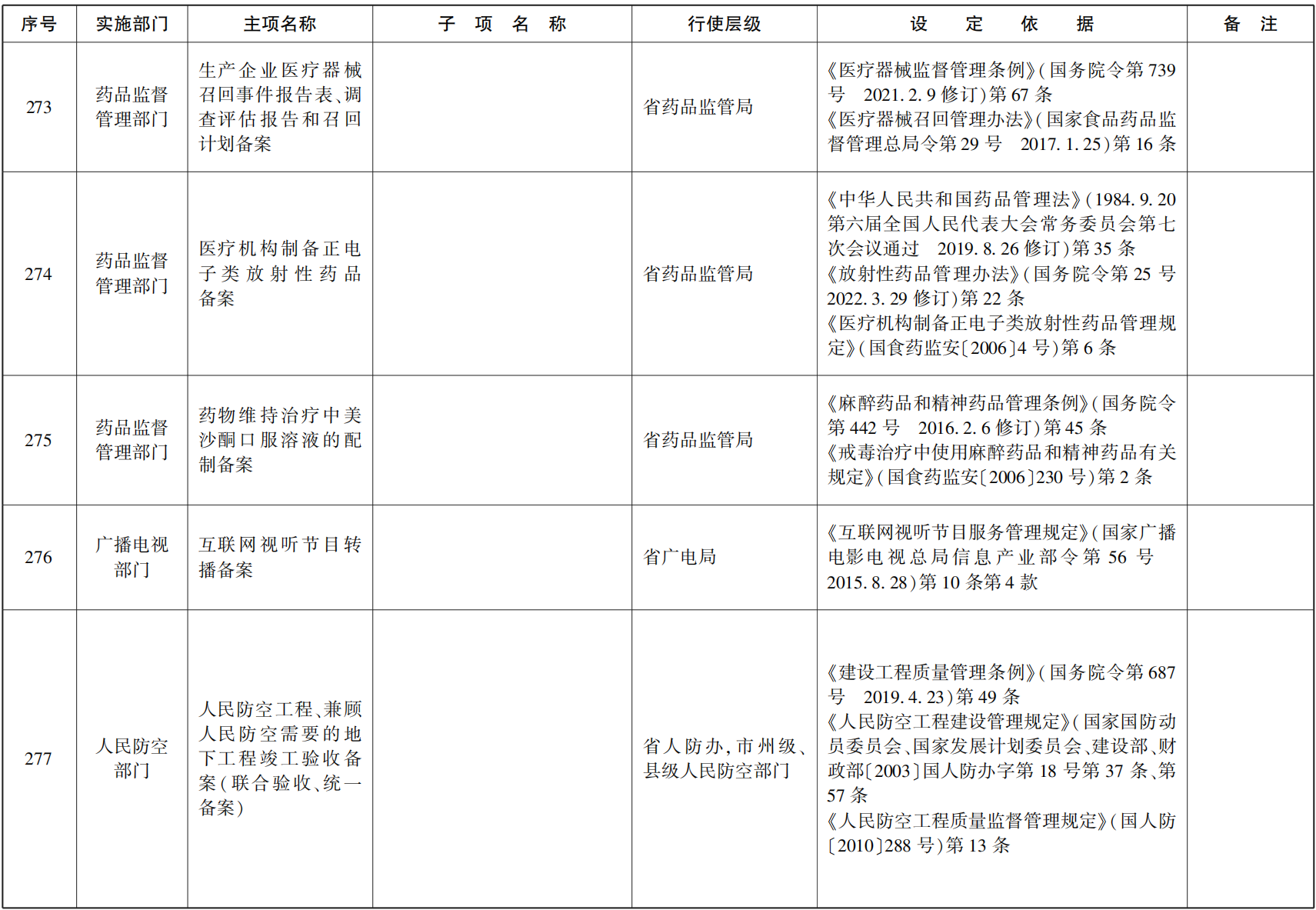 23青政办函114_47.png