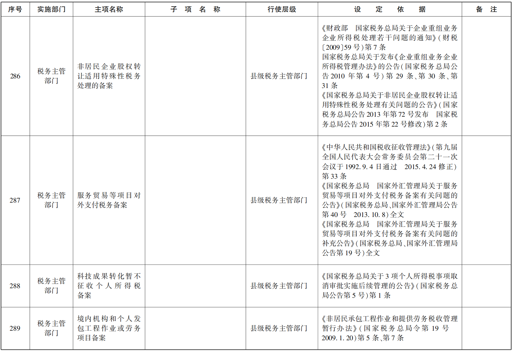 23青政办函114_50.png