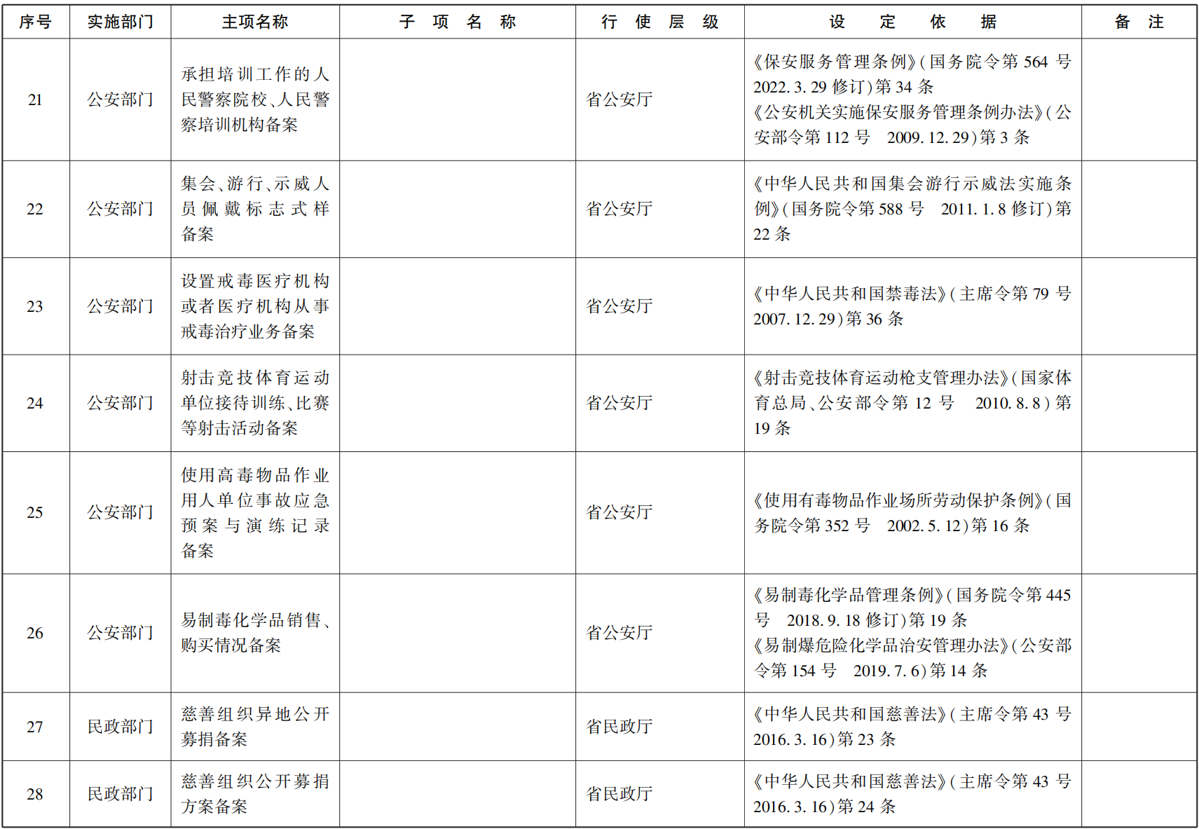 23青政办函114_57.png