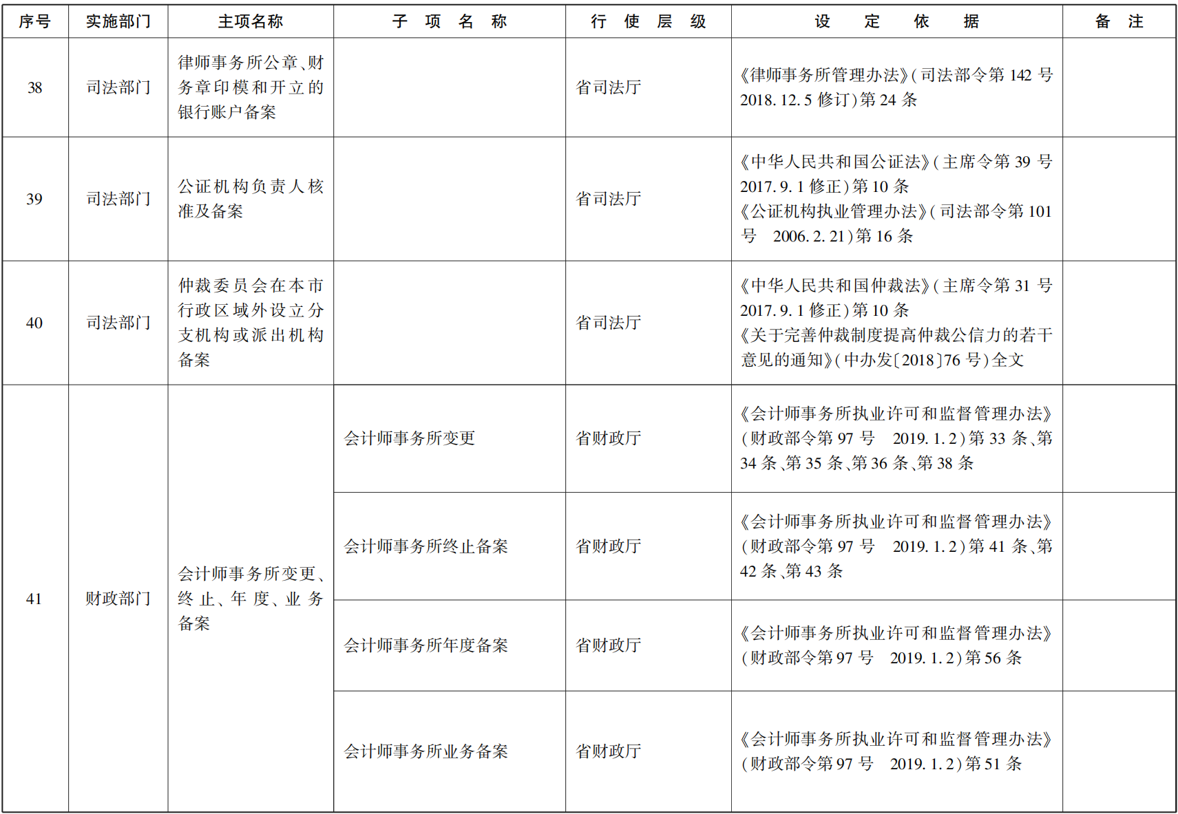 23青政办函114_59.png