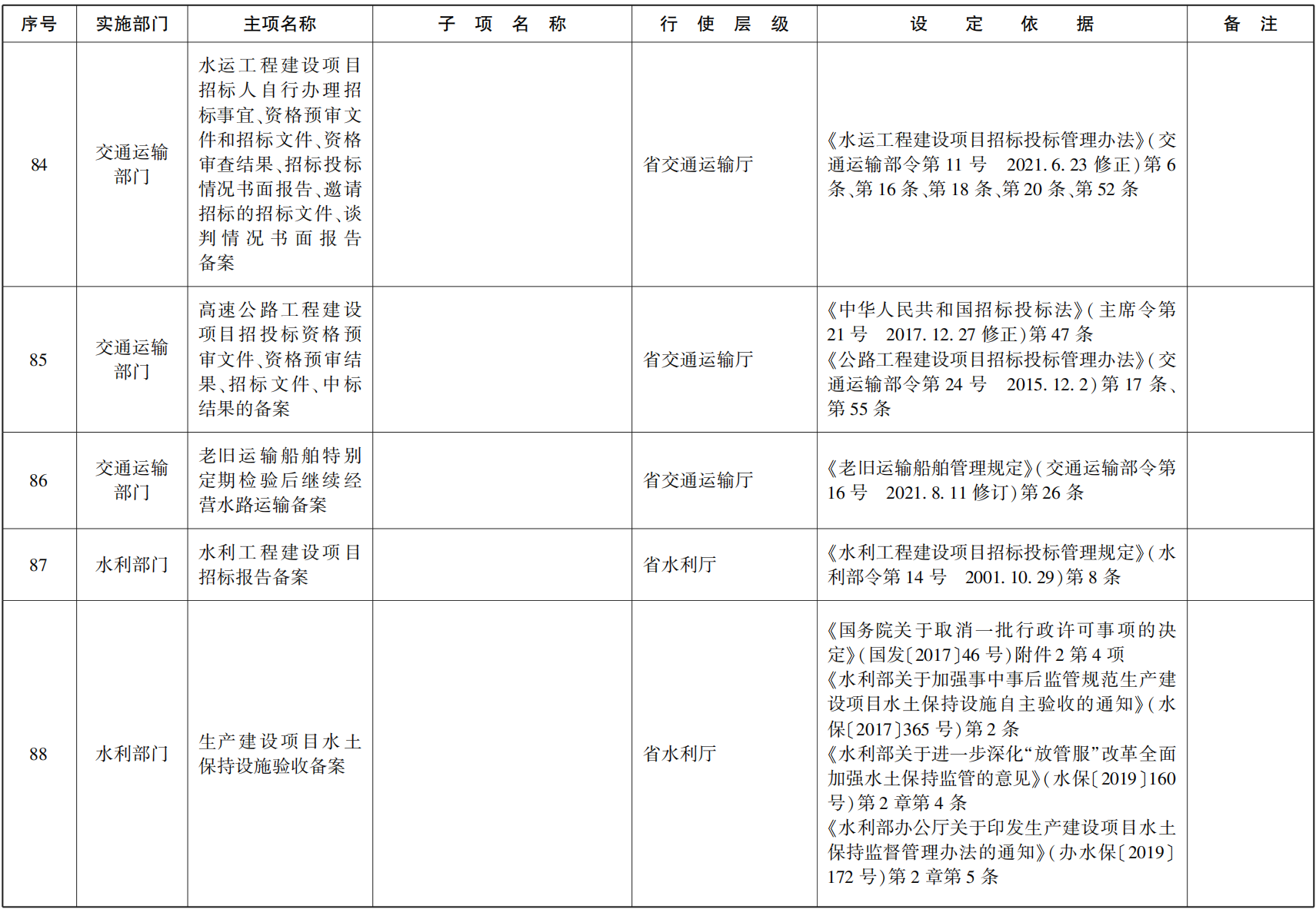 23青政办函114_68.png