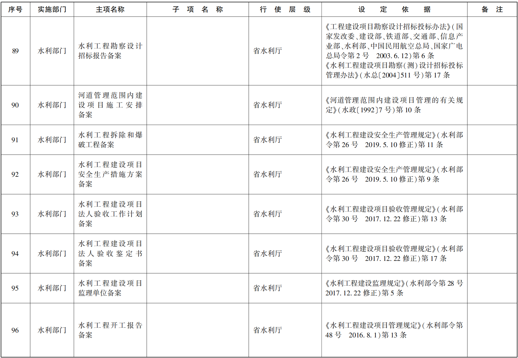 23青政办函114_69.png