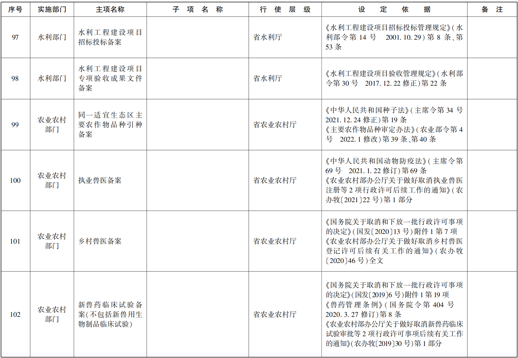 23青政办函114_70.png