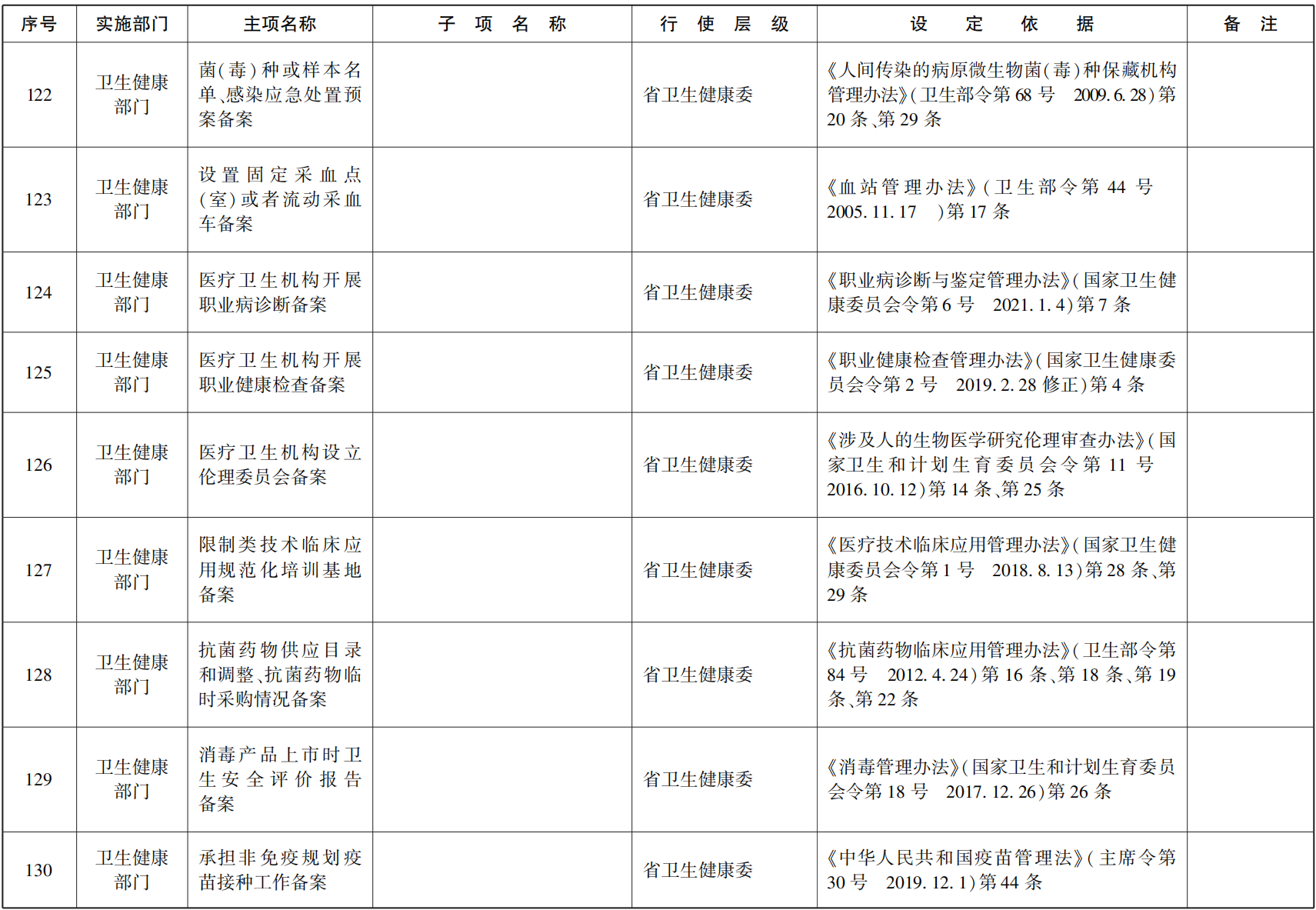 23青政办函114_74.png