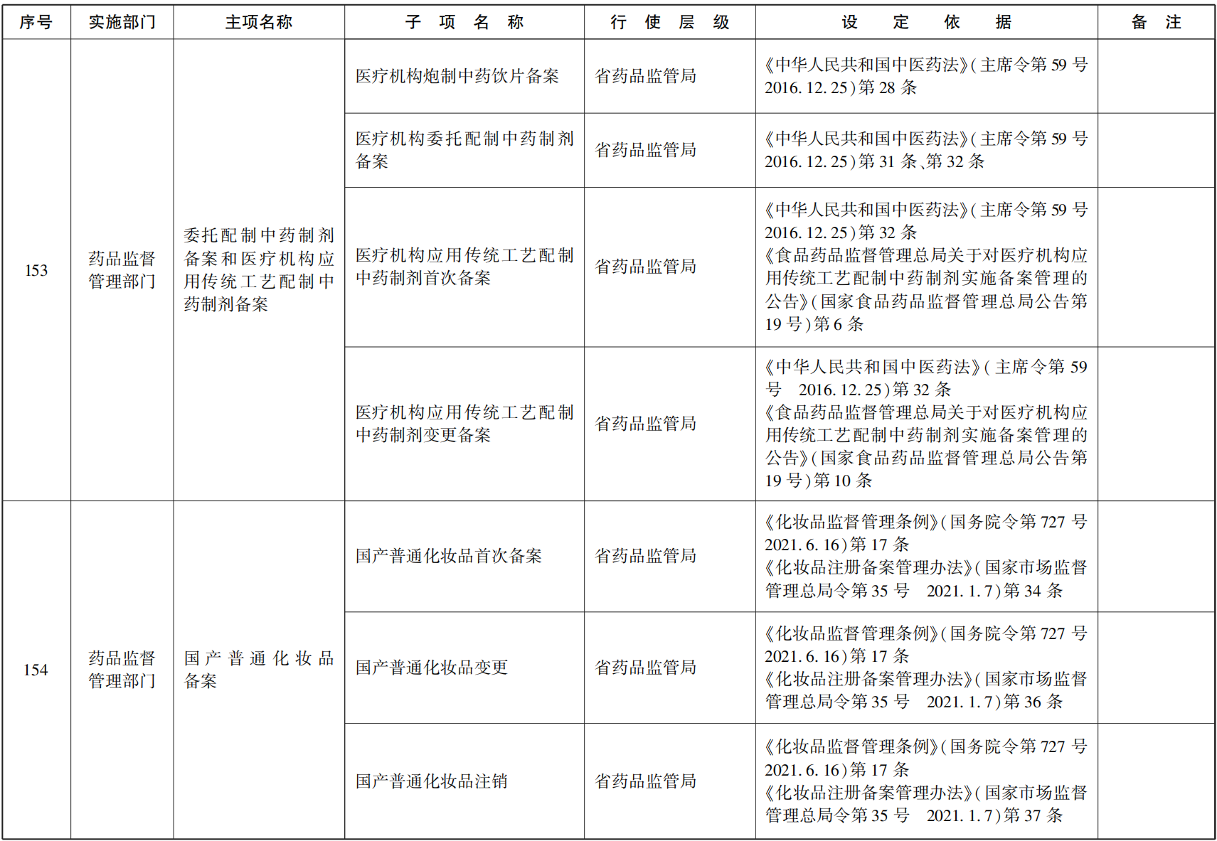 23青政办函114_78.png