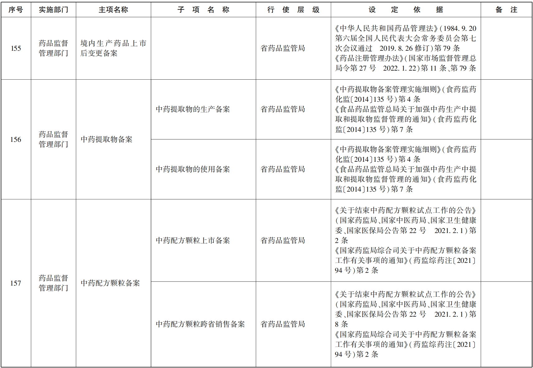 23青政办函114_79.png