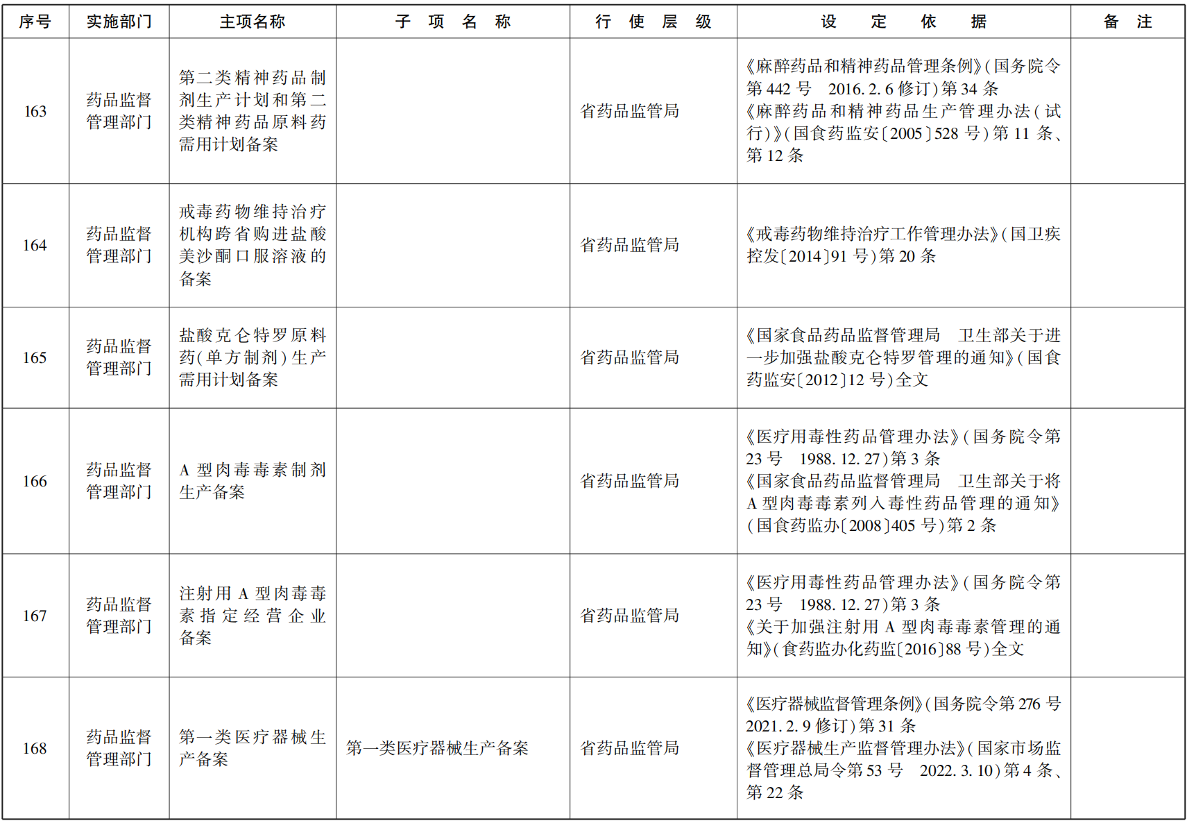 23青政办函114_81.png