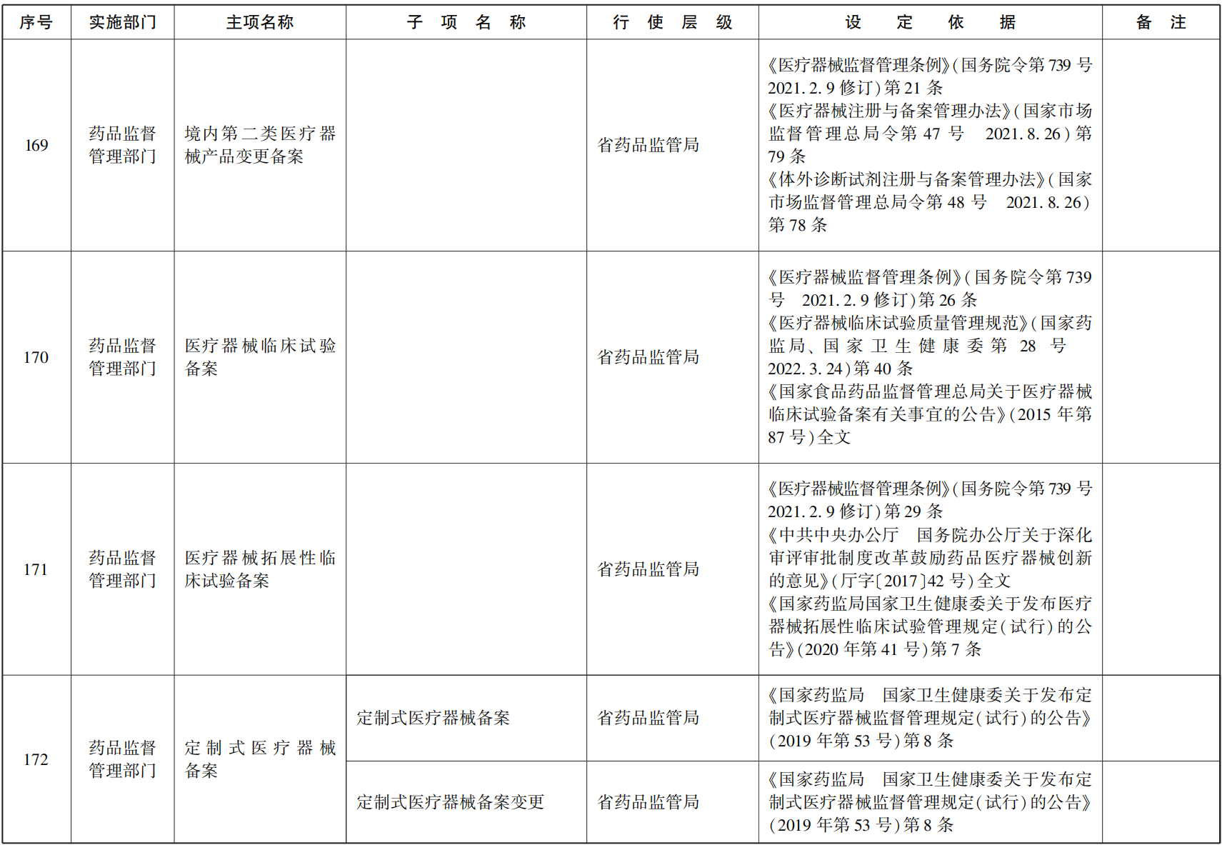 23青政办函114_82.png