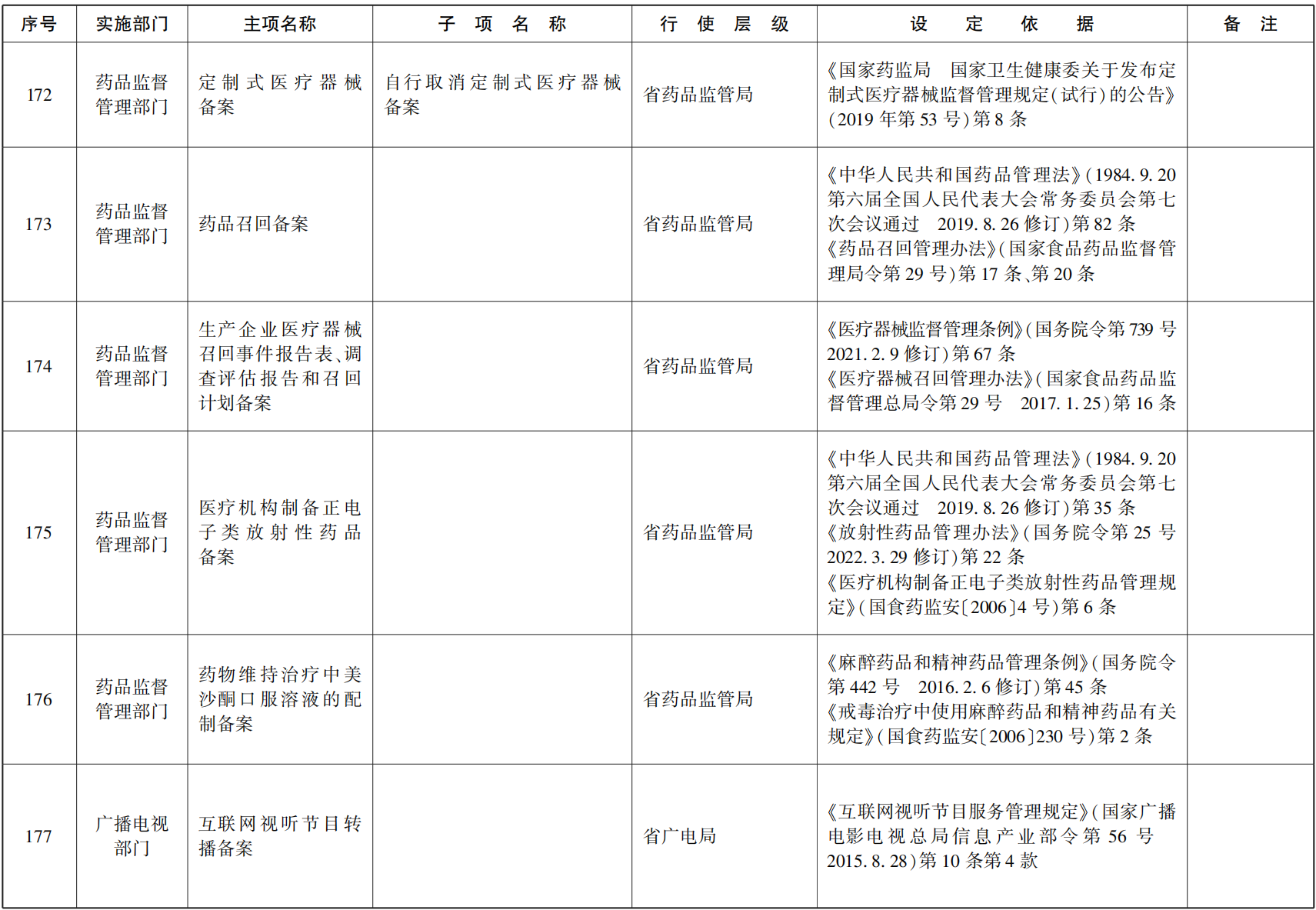 23青政办函114_83.png