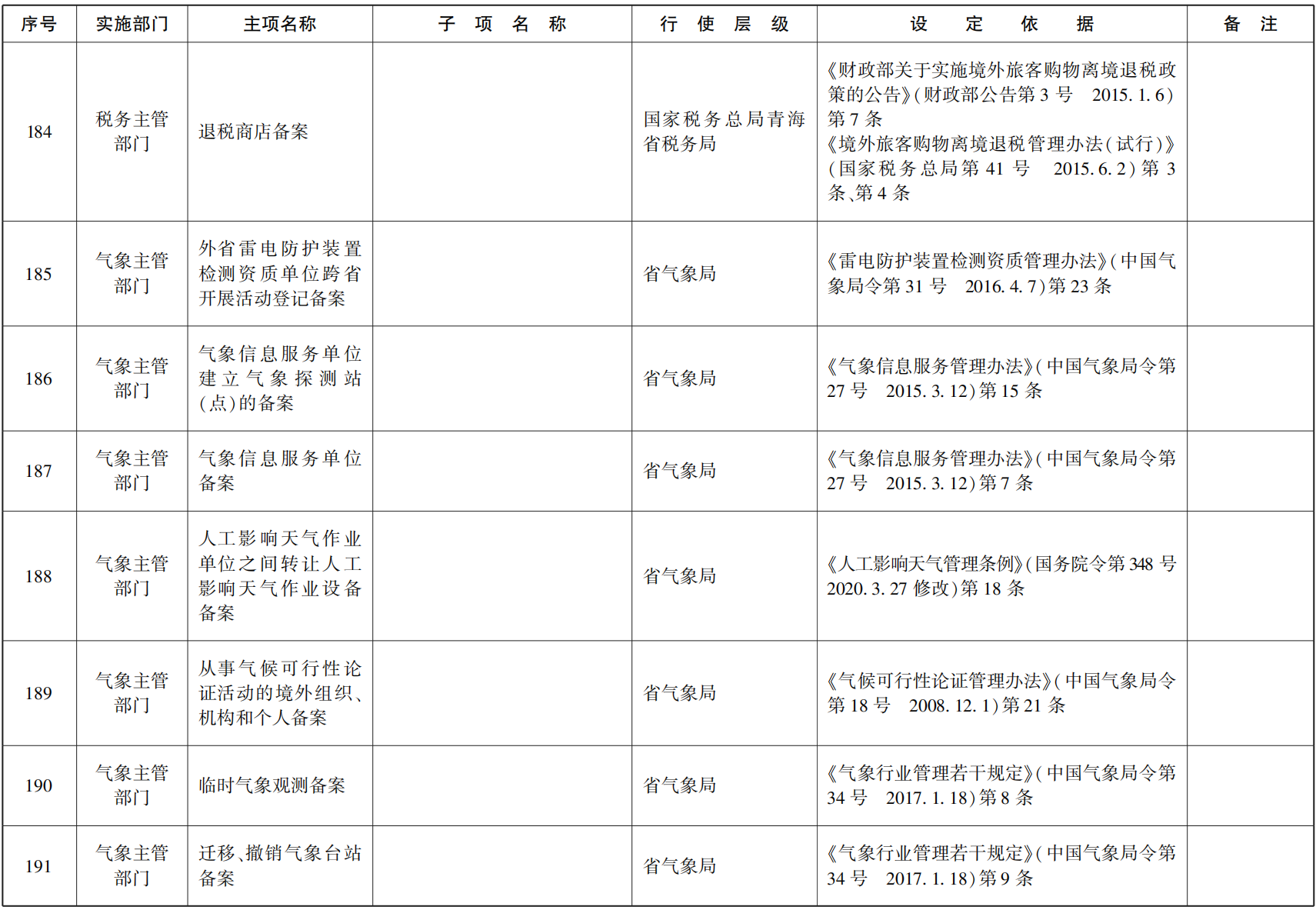 23青政办函114_85.png