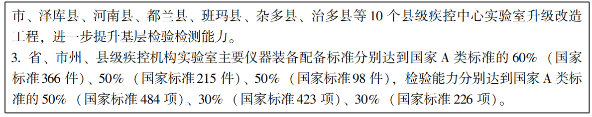 23青政办函146_04.png