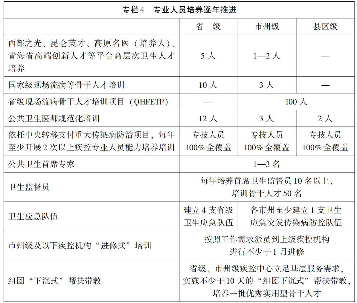 23青政办函146_07.png